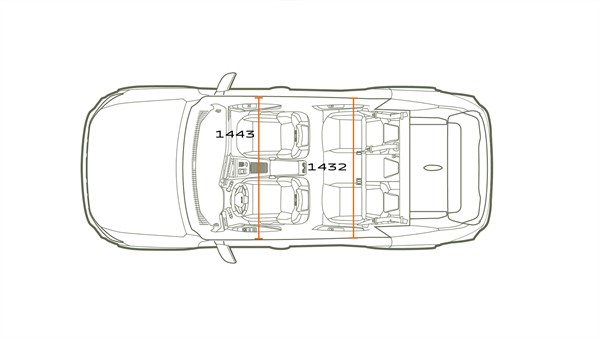 Dimensions - Dacia Bigster